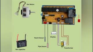 air conditioner wiring diagram | split ac universal pcb connection