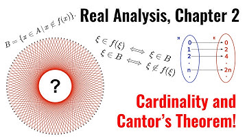 Real Analysis Chapter 2: Cardinality and Cantor