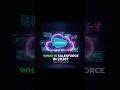 What is Salesforce in 2026?