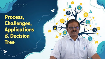 Proces, uitdagingen, toepassingen en beslissingsboom door Dr. V V S H Prasad