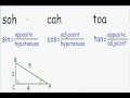 trigonometric ratios sin cos tan - YouTube
