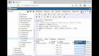 Import IMDB data into PostgreSQL and  write 7 SELECT queries to get movies details | Learn SQL screenshot 5