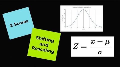 14 - Z-Scores & Shifting and Rescaling