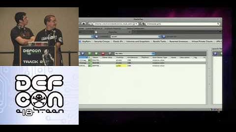 Defcon 2010   Cloud Computing a Weapon of Mass Distruction   David Video Man M N  Bryan Michael Anderson   Part