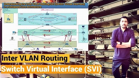 Cisco Inter-VLAN Routing and Switch Virtual Interface (SVI) | Step-by-Step Guide (2023)