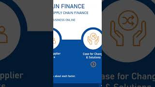 Banking eLearning Solutions | Mentop – Interactive Training Content for Financial Institutions