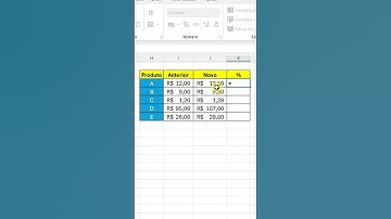 Como calcular a porcentagem de aumento no Excel Exemplo Prático