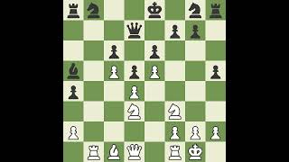 Efim Geller vs Anatoly Karpov, 1976 (French Defense: Winawer. Petrosian Variation)