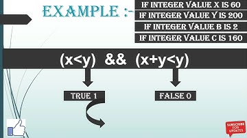 Logical Operators In C | Full Lecture In Hindi | By Vishu jain