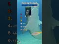 Ranking Shark Moments #funny #ranking #shark