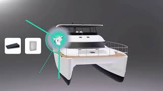 NEUBOAT Dock 2 Camera Placement Guide