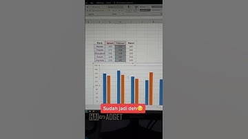 CARA CEPAT MEMBUAT CHART DI EXCEL - Hai Gadget Tutorial