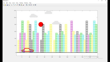 Simple Animation using MATLAB code