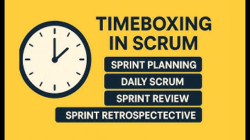 Timeboxing in Scrum — Master Every Event’s Timebox for Focus & Flow