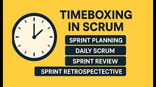 Timeboxing In Scrum  Master Every Events Timebox For Focus Flow