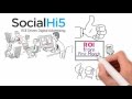 Socialhi5  roi driven full service digital ad agency