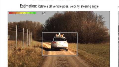 Monocular Template-based Vehicle Tracking for Autonomous Convoy Driving