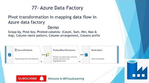 77- Pivot transformation in mapping data flow in Azure Data Factory in Hindi