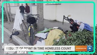 Pinellas County offers rough count of homeless population