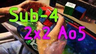 2x2 Ao5 | 3.92
