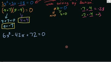 Solving Quadratic Functions by Factoring. (AB Math 20-1 full quadratics unit video 6)