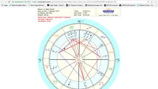 How to cast your Natal Chart using astro.com