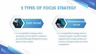 CHAPTER 3 LESSON 4: FOCUS STRATEGY 