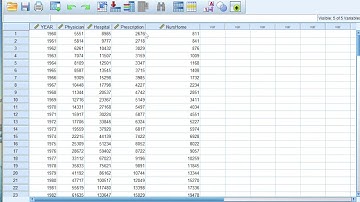 Line Graph SPSS