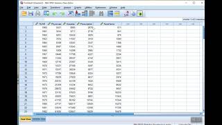 Line Graph SPSS