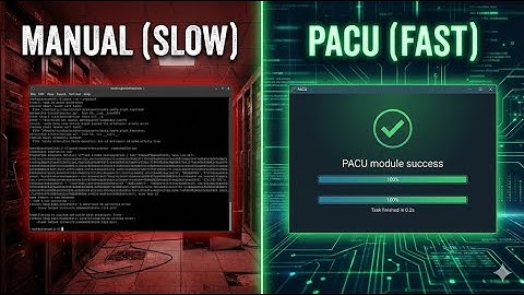 AWS IAM Enumeration Tutorial: Manual CLI vs. PACU
