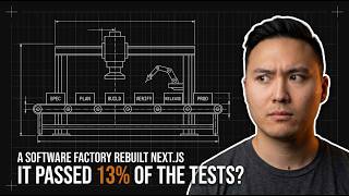 I Checked What AI Software Factories Actually Shipped