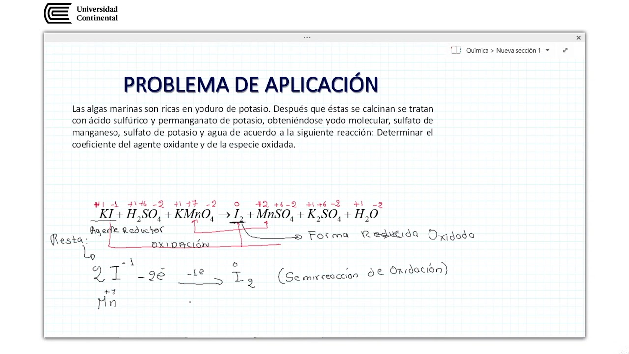 Que Tipo De Problemas Resuelve La Quimica