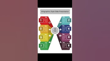 Learn how to create infographic slide presentations with PowerPoint #powerpointtutorial #design