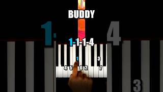 🤝🔥 Buddy
