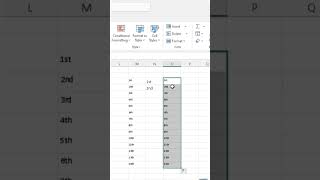🚀 Excel Fast Work Trick | Superscript Shortcut Explained in Hindi 💻✨ | Harshika Accounting  #excel