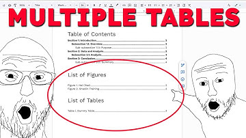 tutorial google docs multiple tables of contents