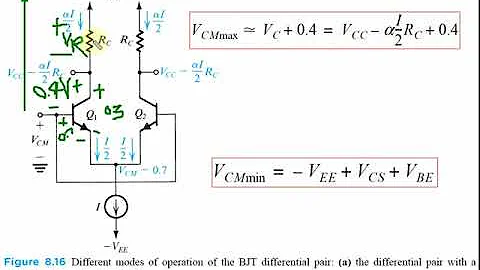 017. ELE-402 ECD Lecture Differential Amplifier 2