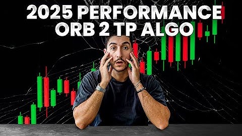 ORB 2 TP Algo: 2025 Performance | edgeful