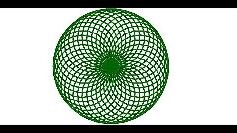 Rotating Regular Polygons