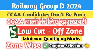 Five Low Cutoff Zone For Ccaa  Group D Ccaa Low Cutoff Zone