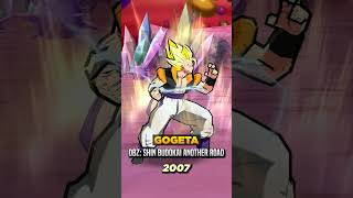 Gogeta Model Evolution (2004 ➜ 2024) | Dragon Ball Games