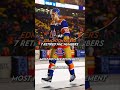 Messed up on the jerseys :( #hockey #foryou #goviral