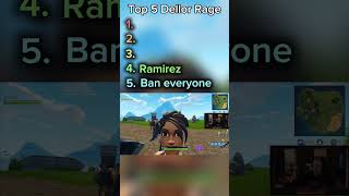 Top 5 Dellor Rage Moments😂