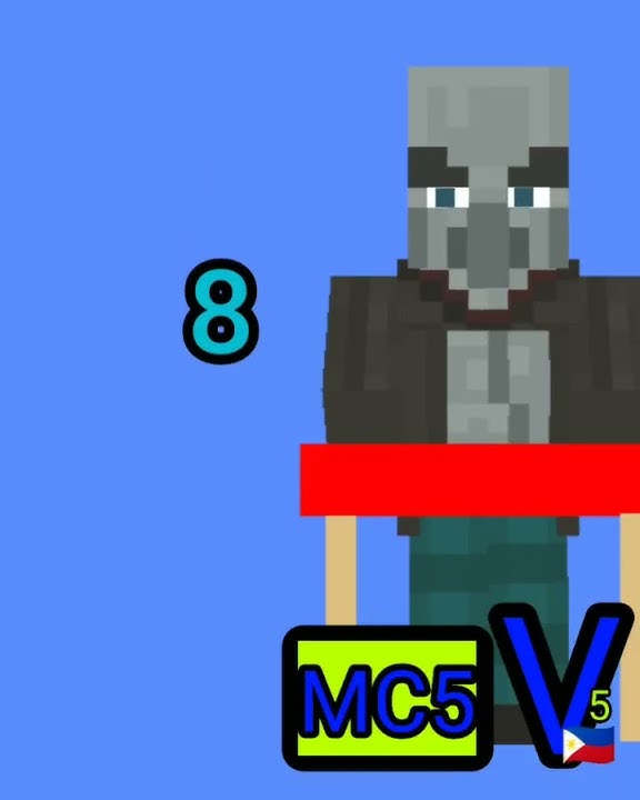 ItsBiboyBoyMC5 Kristien (Animation meme) From Kristen's house #math #minecraft #vindicator