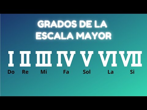Grados De La