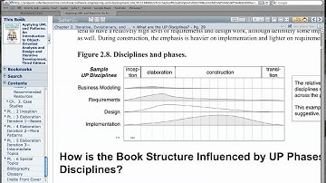 Phases of the iterative project life cycle
