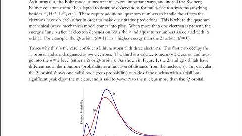 Chemistry 1 Emission Spectroscopy Intro Video