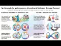 Wife Who Leaves Husband for being Poor cannot Claim Maintenance #indianlaw #shortvideo #law 