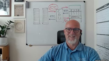 OCP CE - Advanced Cooling Facilities Sub-project call (Aug 29, 2023)