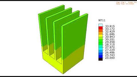 Conjugate heat transfer CFD - Al heat sink